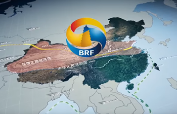 Belt and Road in six years