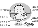 手足口病兒童、成人都會(huì)"中招"