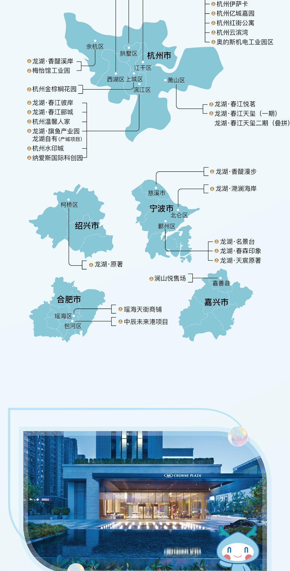 入浙十年 龍湖與城市共生長(zhǎng)7