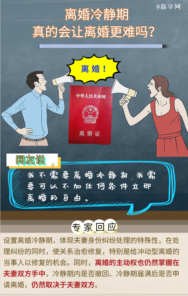 對(duì)“離婚冷靜期”還有疑問(wèn)？專家回應(yīng)六大關(guān)切！