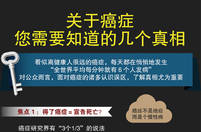 關于癌癥，您需要知道的幾個真相