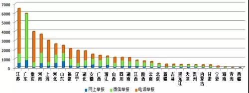 點擊進(jìn)入下一頁