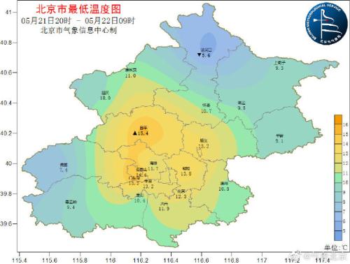 點擊進入下一頁