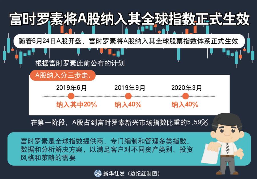 （新華全媒頭條·中國(guó)經(jīng)濟(jì)基層行·圖文互動(dòng)）（3）看！這就是中國(guó)經(jīng)濟(jì)的底氣——當(dāng)前中國(guó)經(jīng)濟(jì)觀察之三