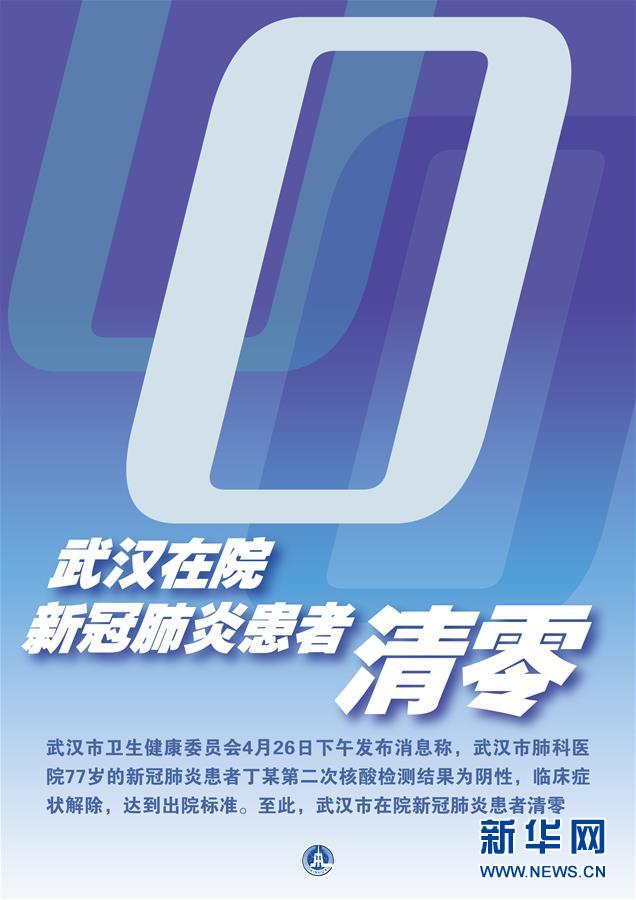 （新華全媒頭條·圖文互動）（7）“始終把人民群眾生命安全和身體健康放在第一位”——中國抗疫彰顯“生命至上、人民至上”理念