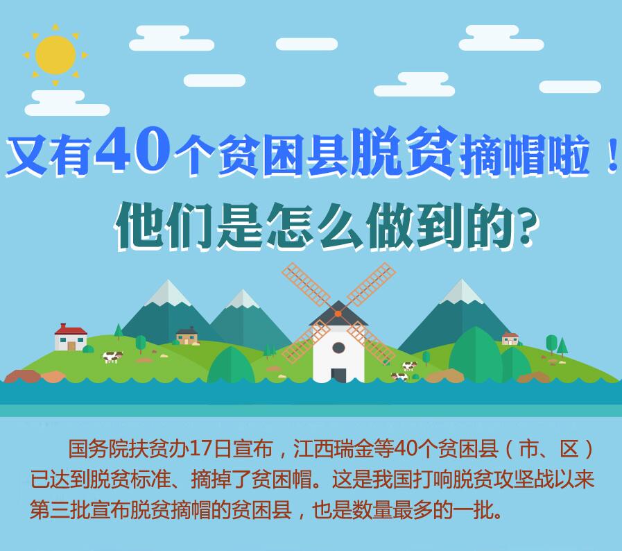 【圖解】又有40個(gè)貧困縣脫貧摘帽啦！他們是怎么做到的？