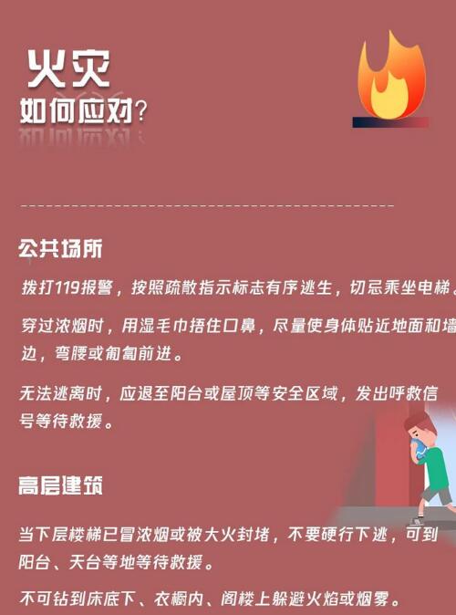 火災如何應對？