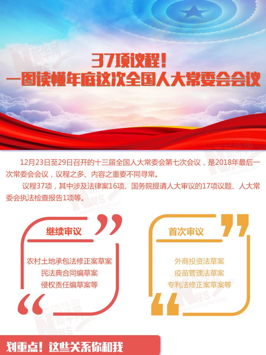 37項議程！一圖讀懂年底這次全國人大常委會會議