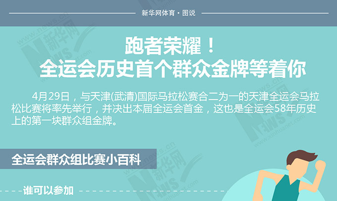 跑者榮耀！全運(yùn)會(huì)歷史首個(gè)群眾金牌等著你