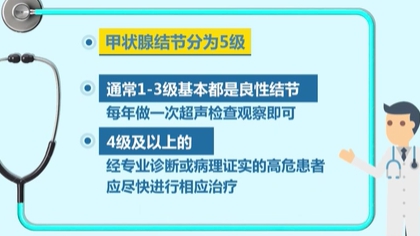 體檢查出結節(jié) 會癌變嗎？ 體檢最易查出甲狀腺、乳腺和肺結節(jié)