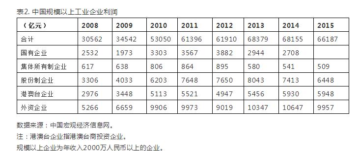 牛津大學學者：特朗普的貿(mào)易戰(zhàn)將美國送上了加速衰落的軌道