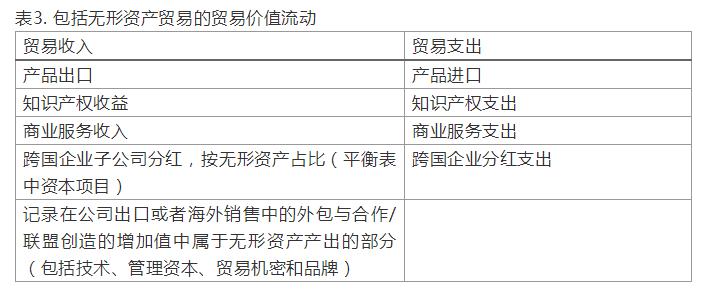 牛津大學學者：特朗普的貿(mào)易戰(zhàn)將美國送上了加速衰落的軌道