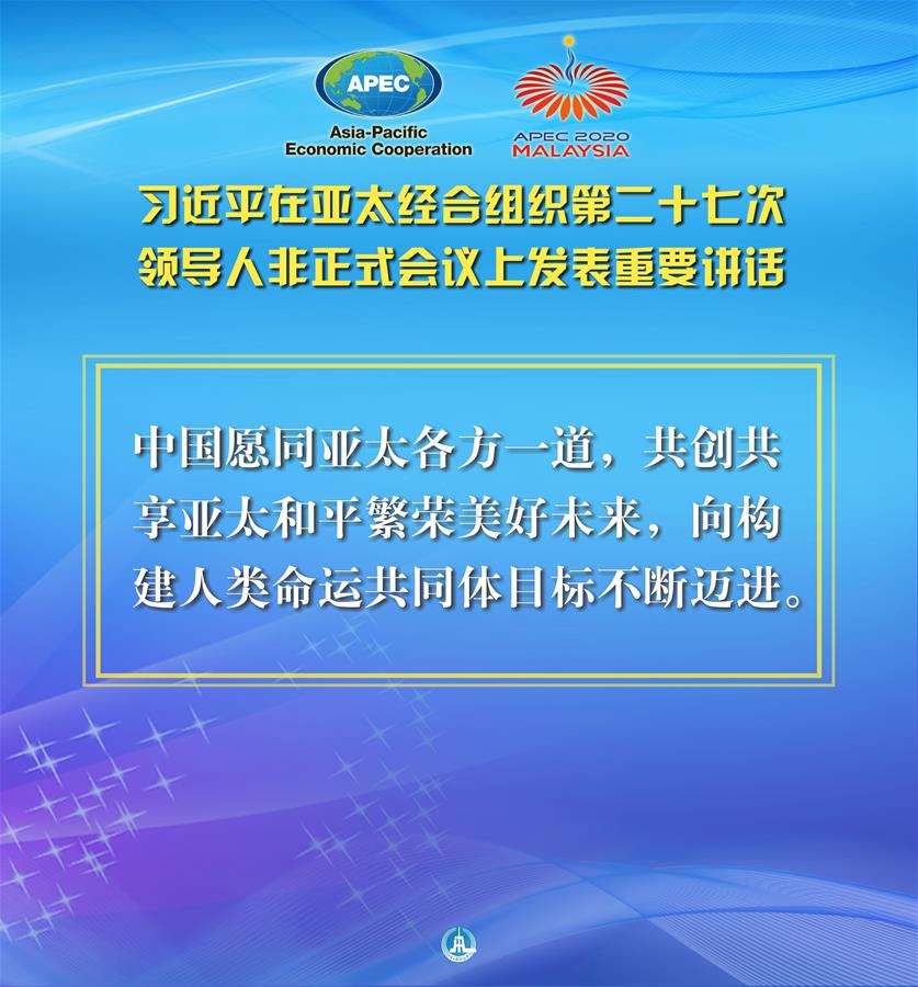 （圖表·海報(bào)）［外事］習(xí)近平出席亞太經(jīng)合組織第二十七次領(lǐng)導(dǎo)人非正式會(huì)議并發(fā)表重要講話（12）