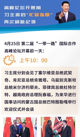 高峰論壇開幕前，習(xí)主席的“忙碌指數(shù)”再次刷新紀(jì)錄