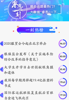 睿思一刻｜2020服貿(mào)會(huì)來(lái)了！